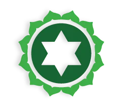 Anahata