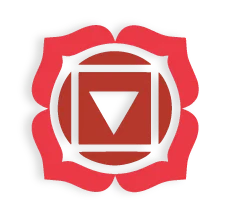 Muladhara